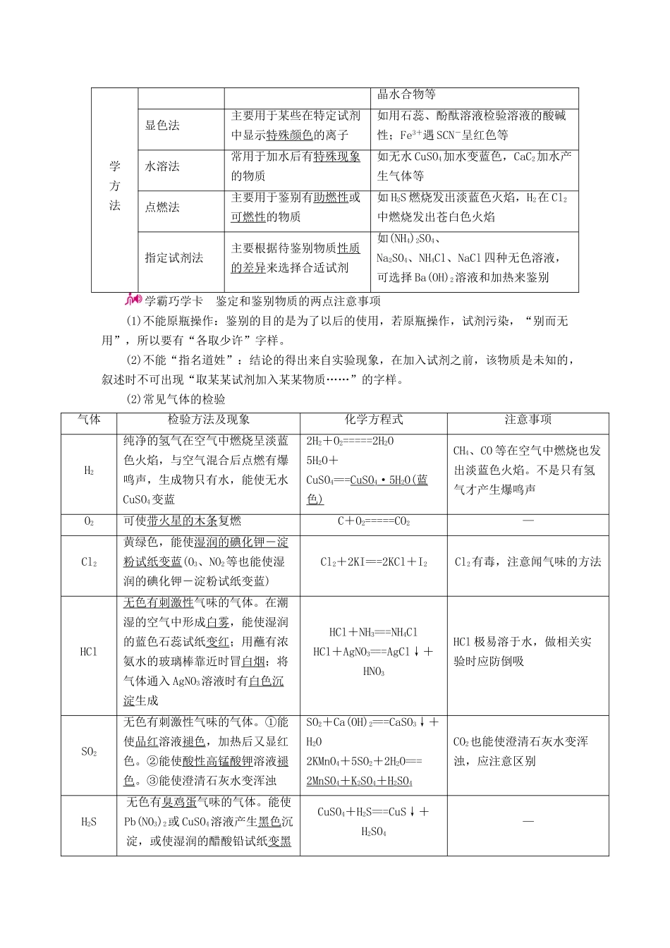高考化学一轮复习 专题二十四 物质的检验、分离和提纯 考点一 物质的检验教学案-人教版高三全册化学教学案_第2页