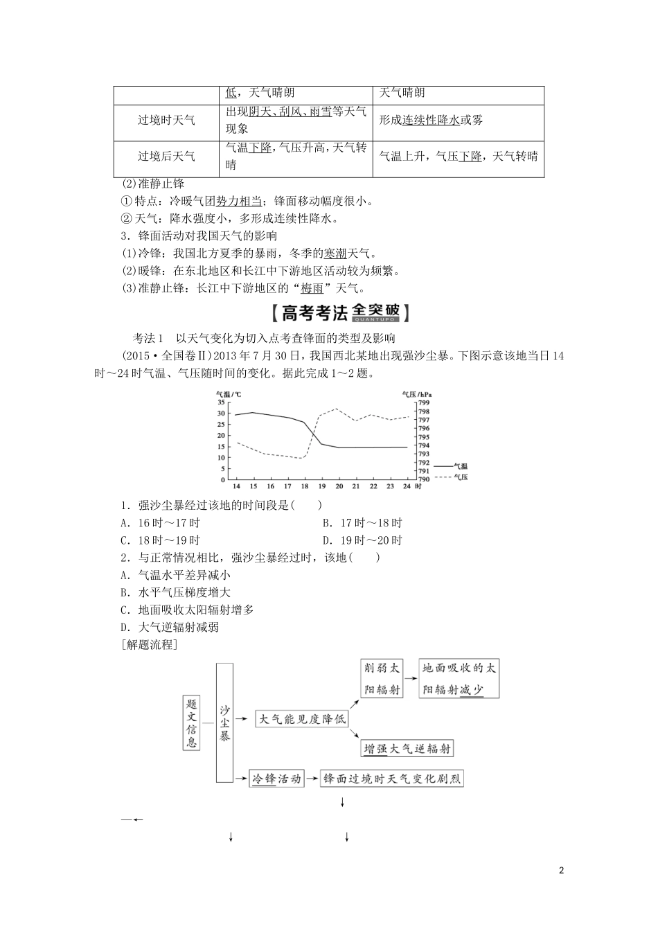 高考地理一轮复习 第1部分 第2单元 从地球圈层看地理环境 第4节 常见的天气系统与气候类型教学案（含解析）鲁教版-鲁教版高三全册地理教学案_第2页