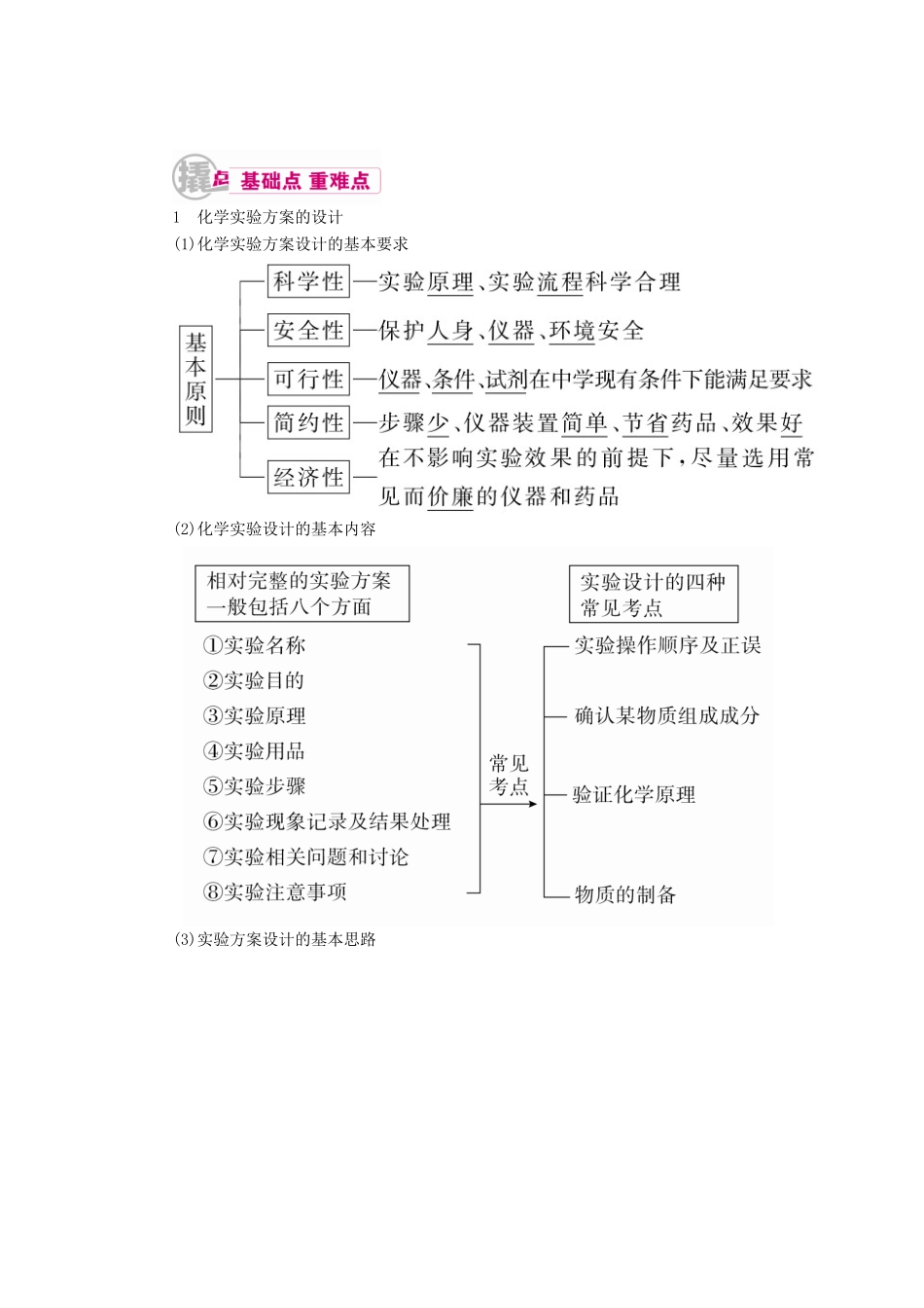 高考化学一轮复习 专题二十五 实验方案的设计与评价 考点二 探究组成、性质的实验方案的设计与评价教学案-人教版高三全册化学教学案_第1页