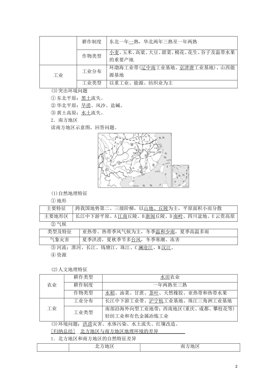 高考地理一轮复习 第4部分 第13章 中国地理 第2讲 中国地理分区教学案（含解析）中图版-中图版高三全册地理教学案_第2页