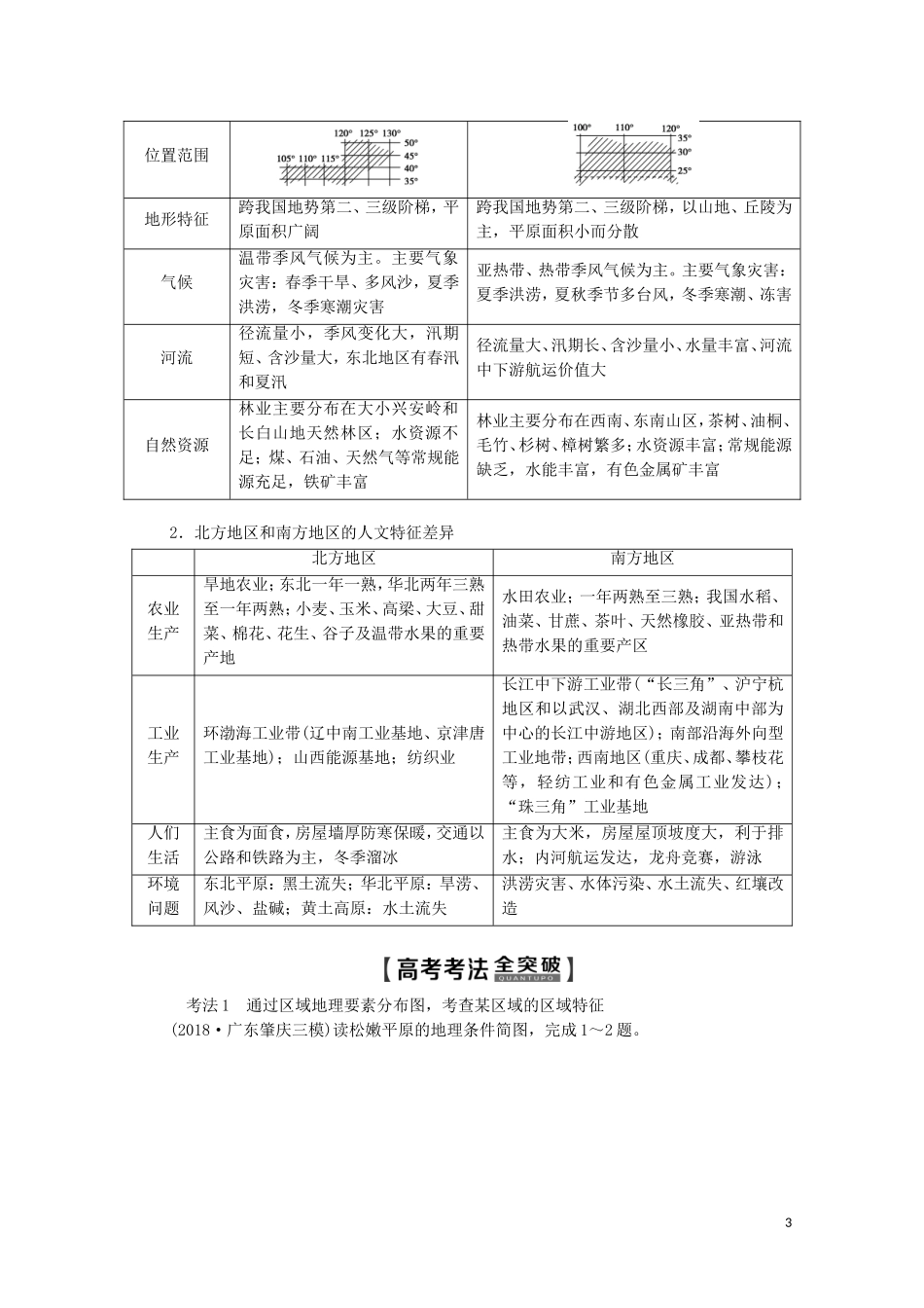 高考地理一轮复习 第4部分 第13章 中国地理 第2讲 中国地理分区教学案（含解析）中图版-中图版高三全册地理教学案_第3页