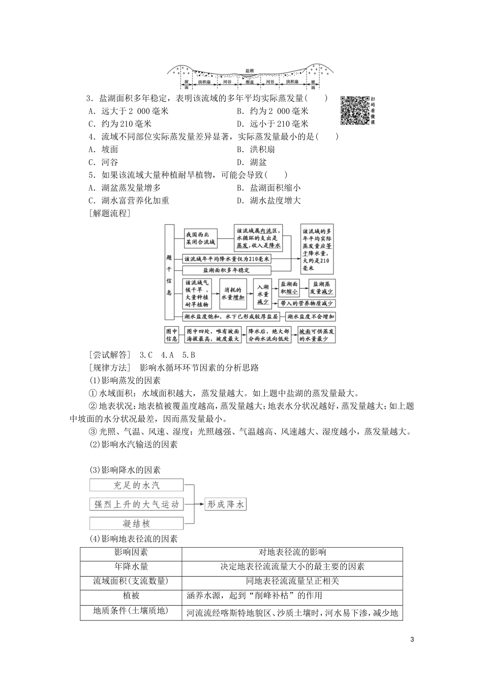 高考地理一轮复习 第1部分 第2单元 从地球圈层看地理环境 第5节 水圈和水循环教学案（含解析）鲁教版-鲁教版高三全册地理教学案_第3页