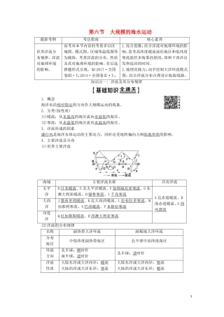 高考地理一轮复习 第1部分 第2单元 从地球圈层看地理环境 第6节 大规模的海水运动教学案（含解析）鲁教版-鲁教版高三全册地理教学案