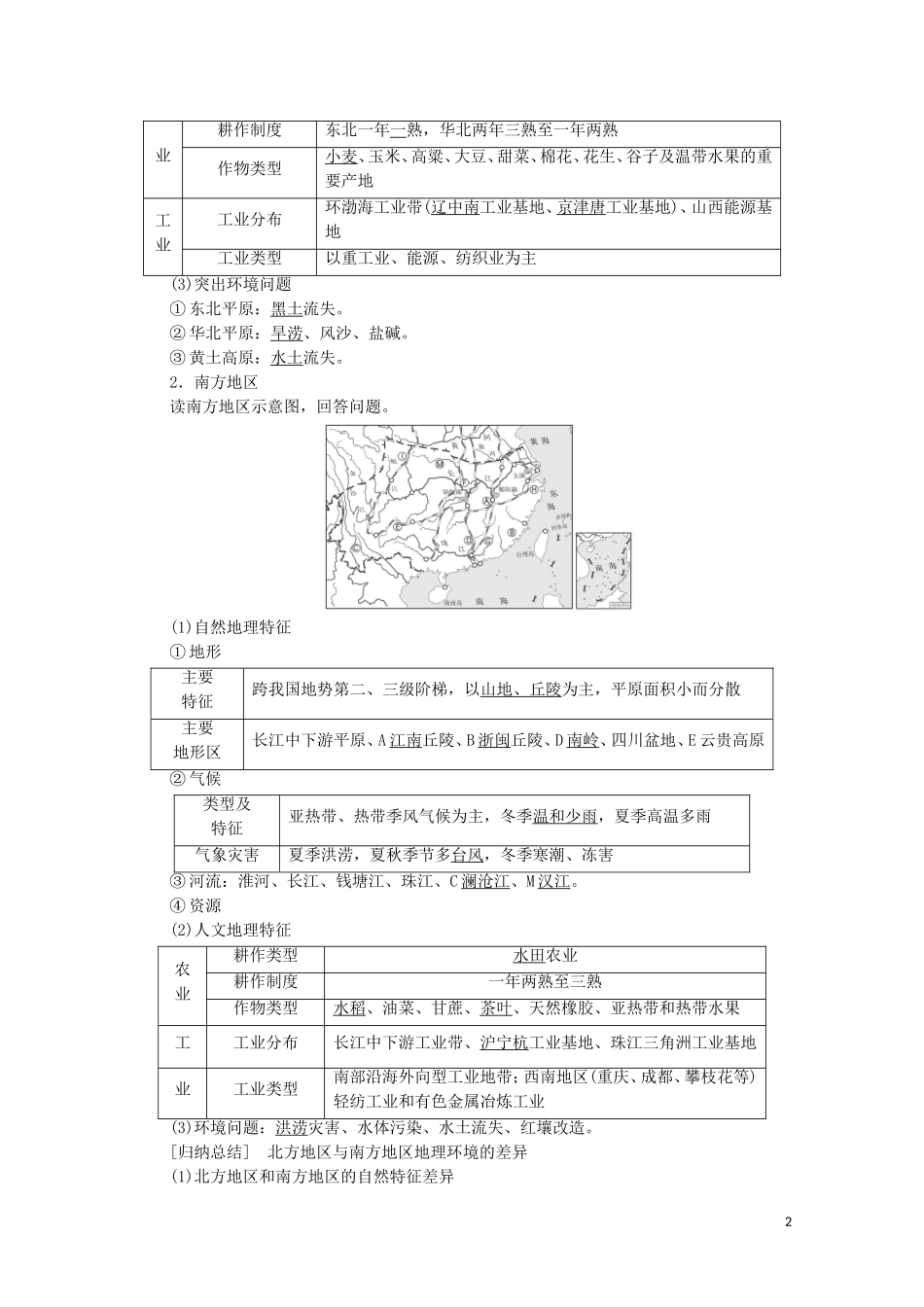 高考地理一轮复习 第4部分 第14单元 中国地理 第2节 中国地理分区教学案（含解析）鲁教版-鲁教版高三全册地理教学案_第2页