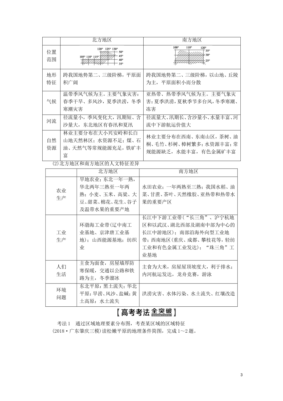 高考地理一轮复习 第4部分 第14单元 中国地理 第2节 中国地理分区教学案（含解析）鲁教版-鲁教版高三全册地理教学案_第3页