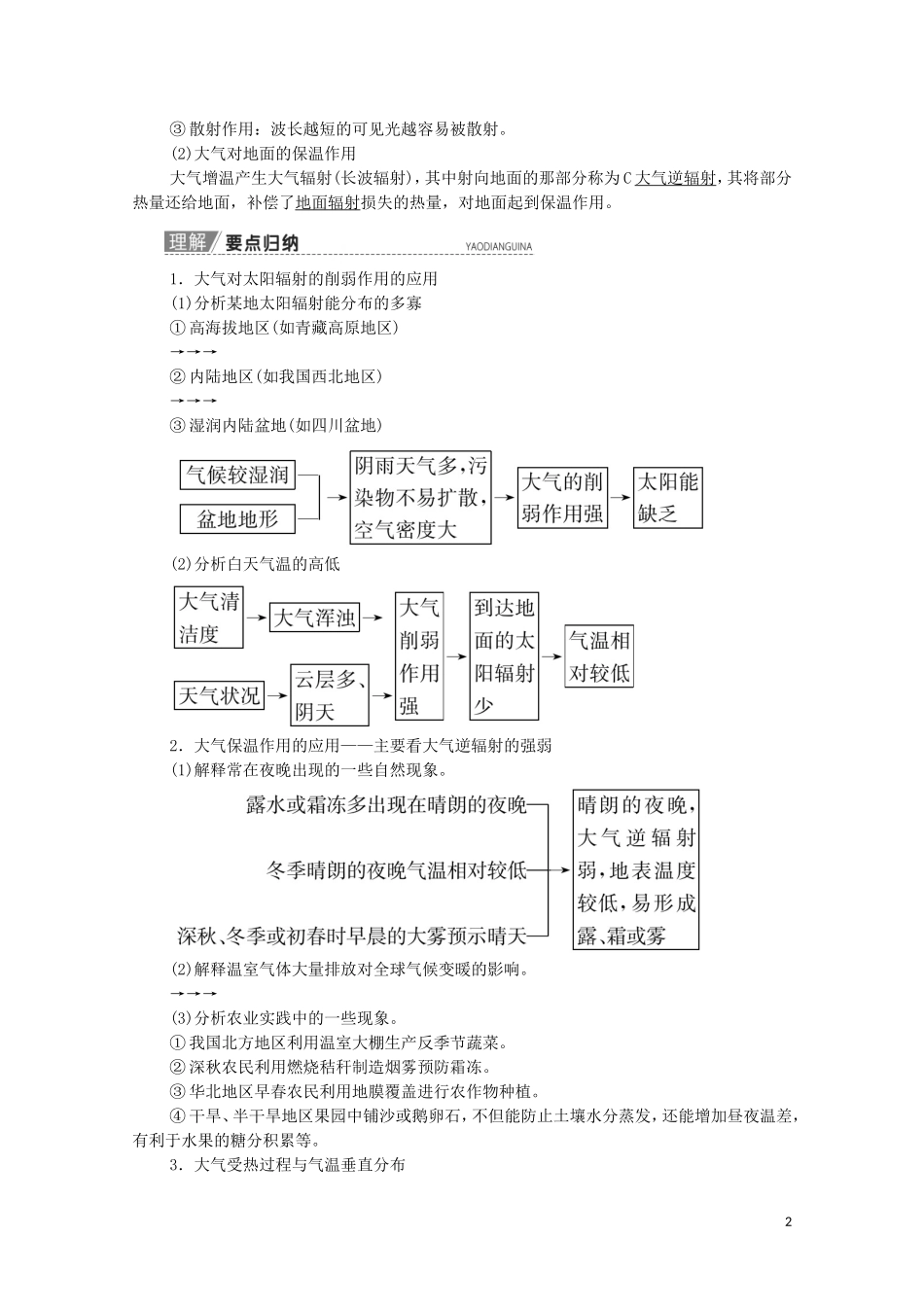 高考地理一轮复习 第1部分 第2章 地球上的大气 第1讲 冷热不均引起大气运动教学案（含解析）新人教版-新人教版高三全册地理教学案_第2页