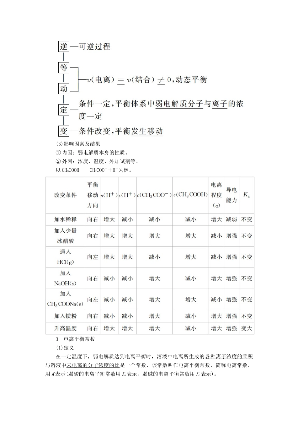 高考化学一轮复习 专题九 弱电解质的电离平衡教学案-人教版高三全册化学教学案_第2页
