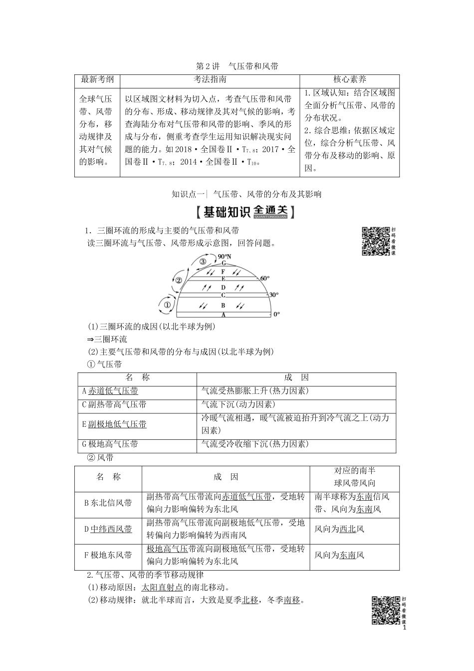 高考地理一轮复习 第1部分 第2章 地球上的大气 第2讲 气压带和风带教学案（含解析）新人教版-新人教版高三全册地理教学案_第1页