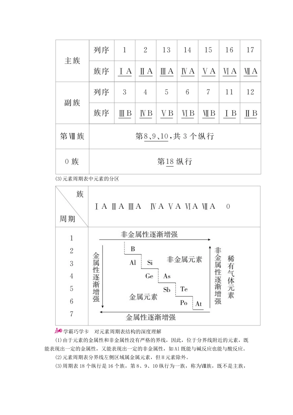 高考化学一轮复习 专题七 元素周期律和元素周期表 考点二 元素周期表及应用教学案-人教版高三全册化学教学案_第2页