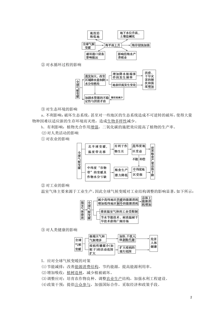 高考地理一轮复习 第1部分 第2章 地球上的大气 第4讲 全球气候变化与气候类型的判读教学案（含解析）新人教版-新人教版高三全册地理教学案_第2页