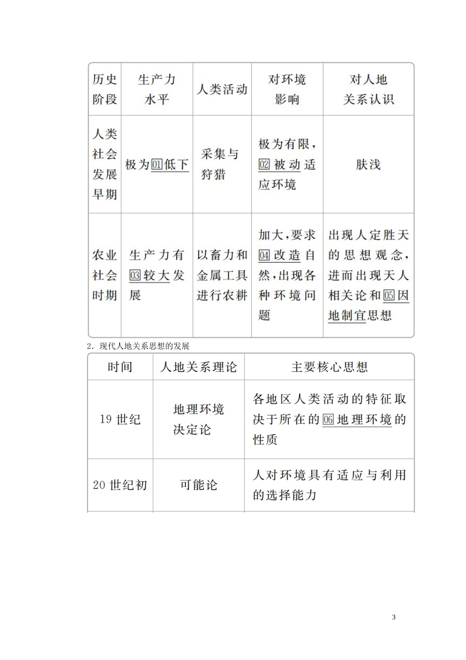 高考地理一轮复习 第4章 人类与地理环境的协调发展教案（含解析）湘教版必修2-湘教版高三必修2地理教案_第3页