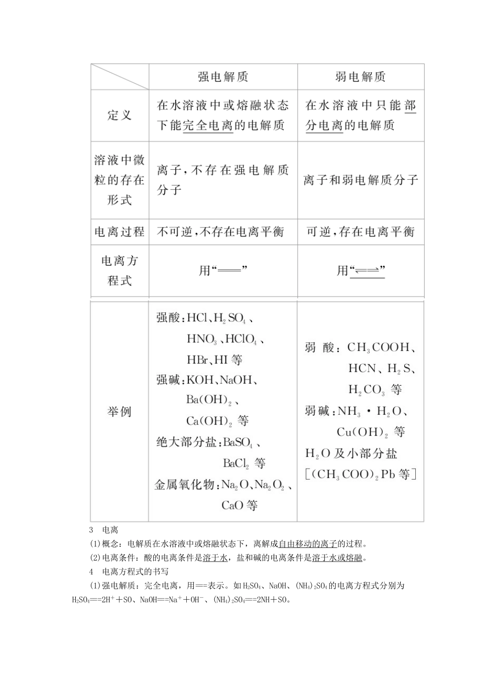 高考化学一轮复习 专题三 离子反应 考点二 电解质、离子共存教学案-人教版高三全册化学教学案_第2页