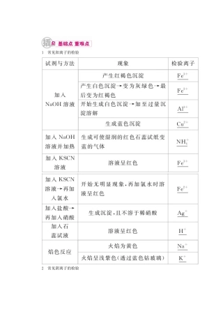 高考化学一轮复习 专题三 离子反应 考点三 离子检验与推断教学案-人教版高三全册化学教学案