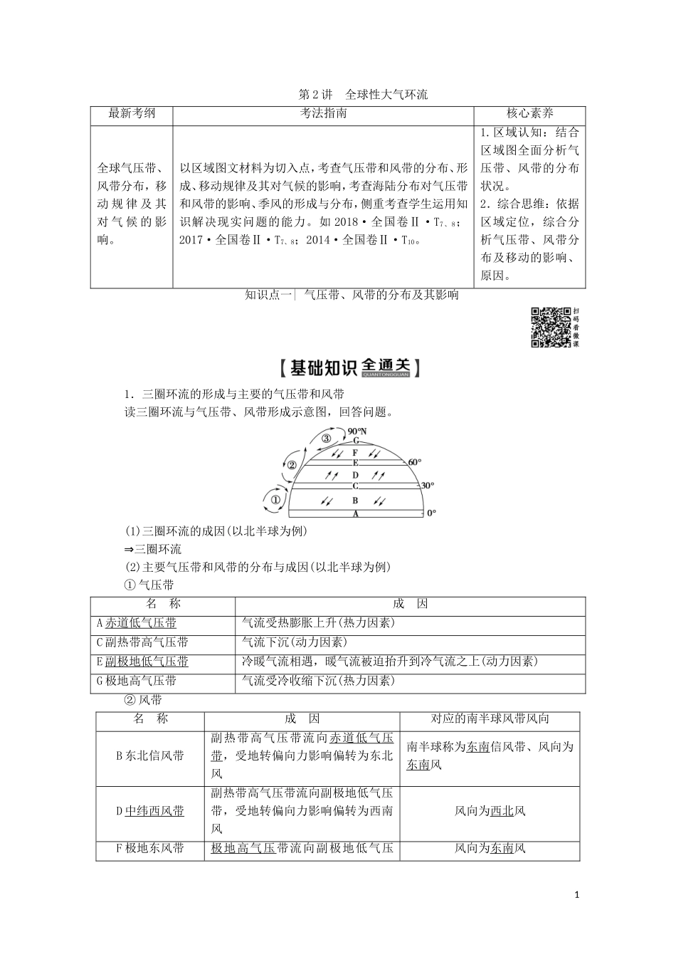高考地理一轮复习 第1部分 第2章 自然地理环境中的物质运动和能量交换 第2讲 全球性大气环流教学案（含解析）中图版-中图版高三全册地理教学案_第1页