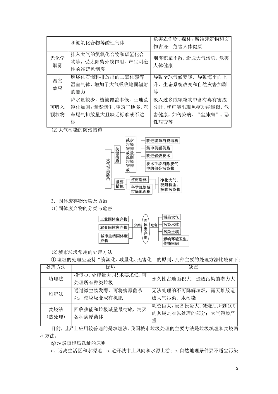 高考地理一轮复习 第5部分 环境保护教学案（含解析）鲁教版选修6-鲁教版高三选修6地理教学案_第2页