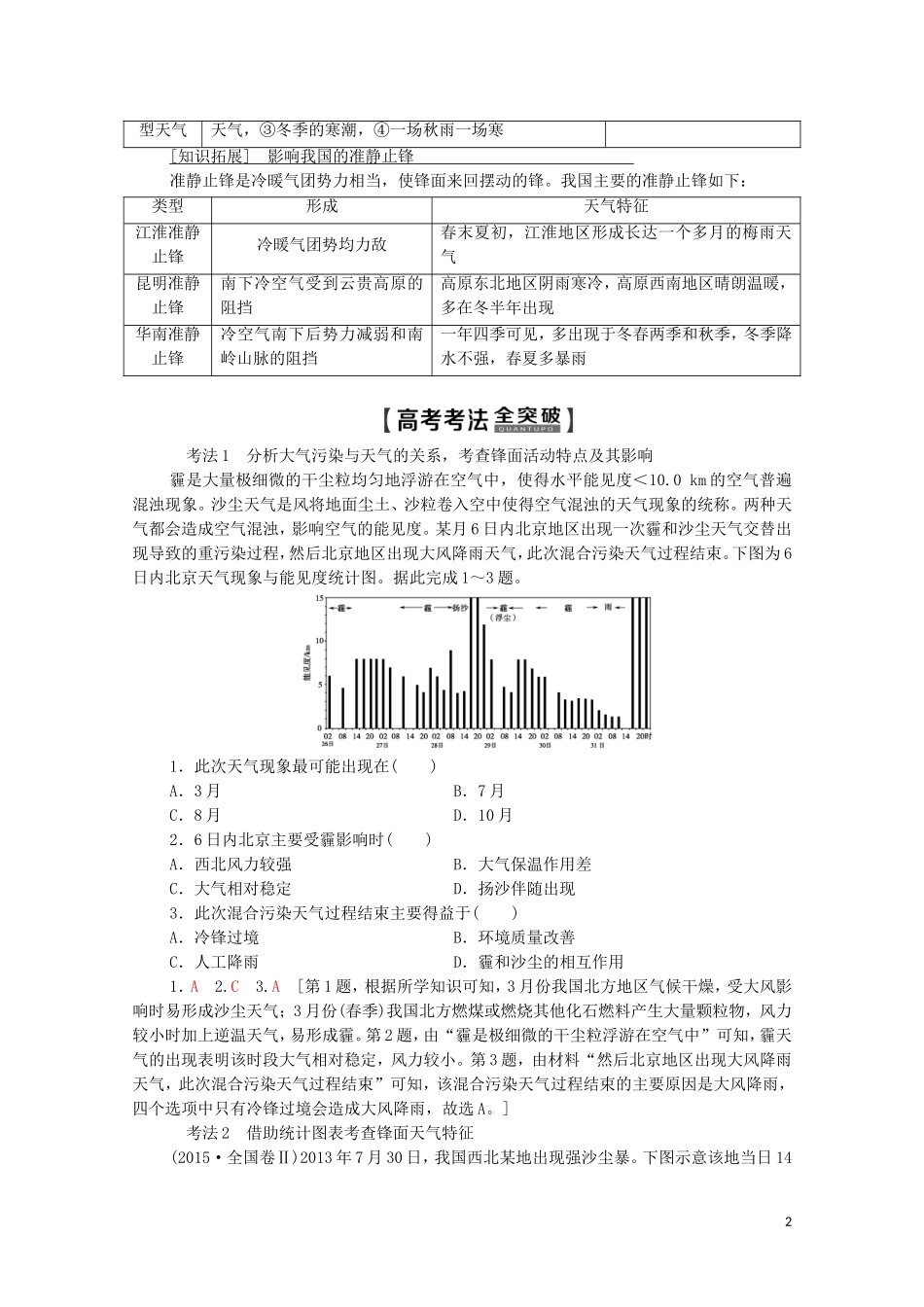 高考地理一轮复习 第1部分 第2章 自然地理环境中的物质运动和能量交换 第3讲 几种重要的天气系统教学案（含解析）中图版-中图版高三全册地理教学案_第2页