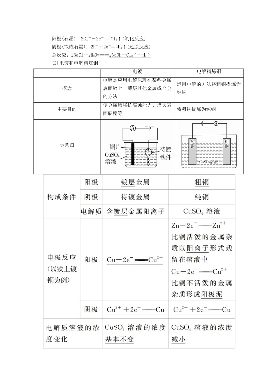 高考化学一轮复习 专题十二 电化学 考点二 电解原理及应用教学案-人教版高三全册化学教学案_第2页
