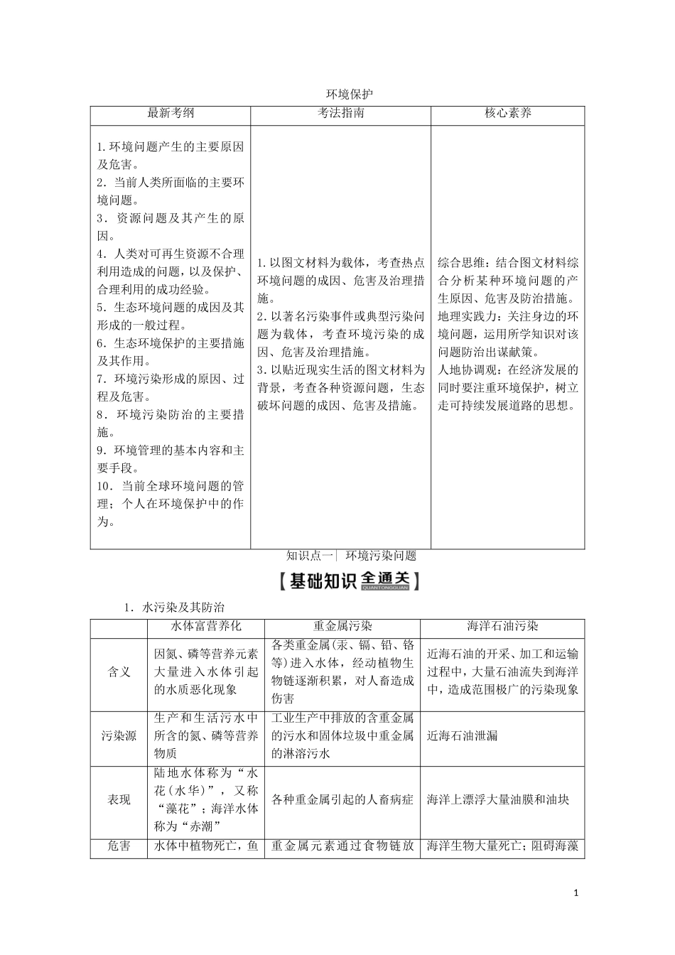 高考地理一轮复习 第5部分 环境保护教学案（含解析）中图版选修6-中图版高三选修6地理教学案_第1页