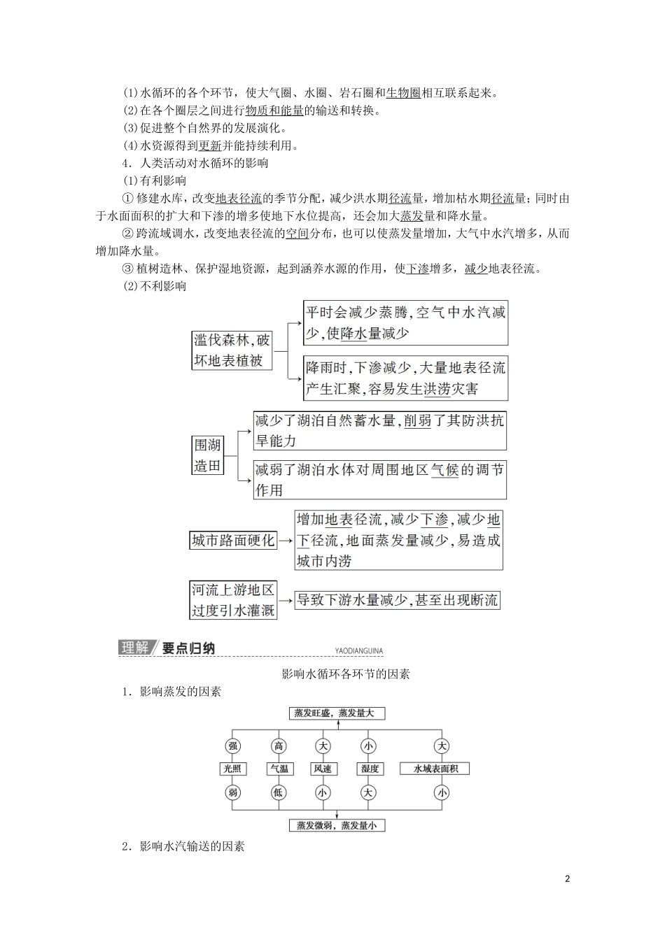 高考地理一轮复习 第1部分 第2章 自然地理环境中的物质运动和能量交换 第4讲 水的运动教学案（含解析）中图版-中图版高三全册地理教学案_第2页