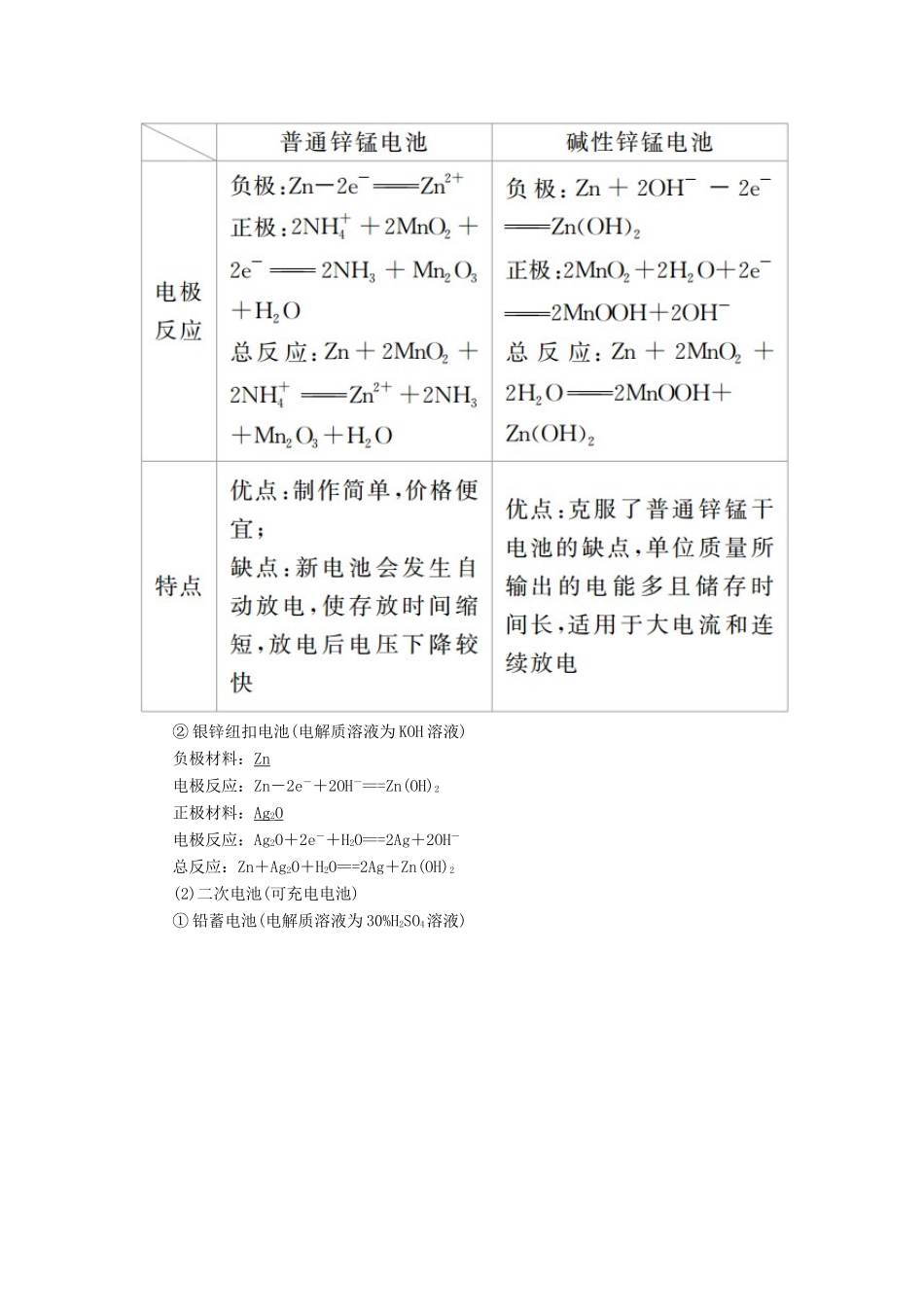 高考化学一轮复习 专题十二 电化学 考点一 原电池原理及应用教学案-人教版高三全册化学教学案_第3页