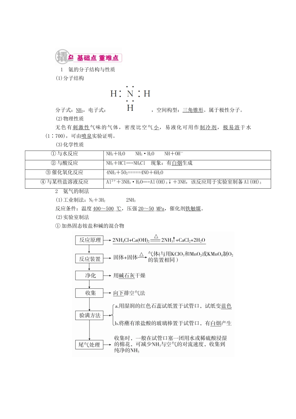 高考化学一轮复习 专题十九 氮及其化合物 考点二 氨及铵盐教学案-人教版高三全册化学教学案_第1页