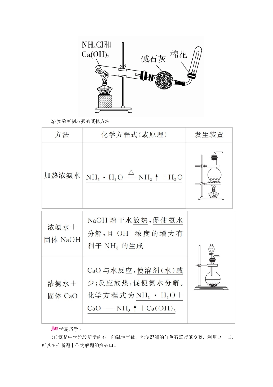 高考化学一轮复习 专题十九 氮及其化合物 考点二 氨及铵盐教学案-人教版高三全册化学教学案_第2页