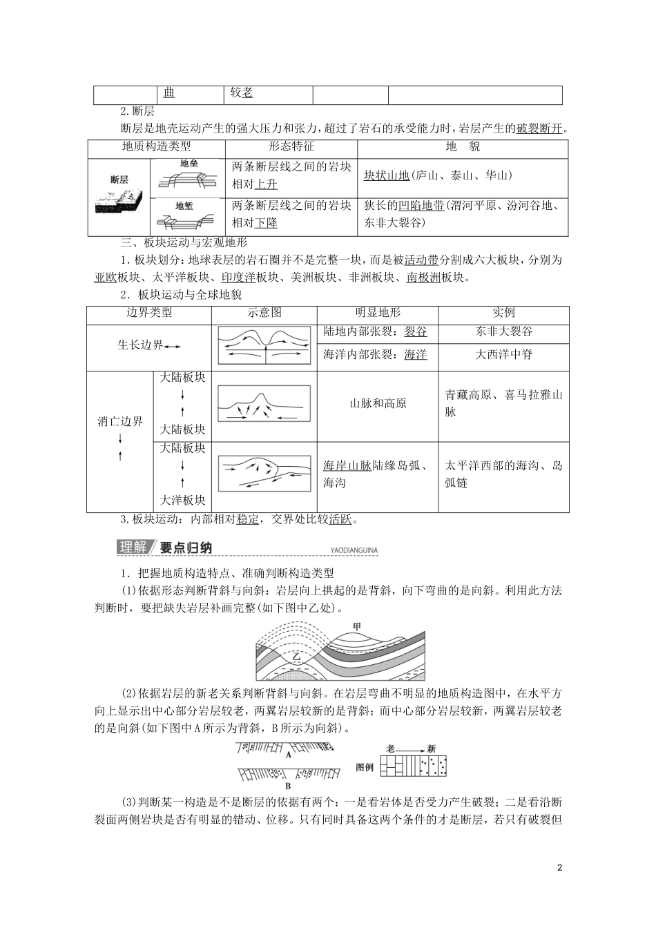 高考地理一轮复习 第1部分 第2章 自然地理环境中的物质运动和能量交换 第5讲 地壳的运动和变化教学案（含解析）中图版-中图版高三全册地理教学案_第2页
