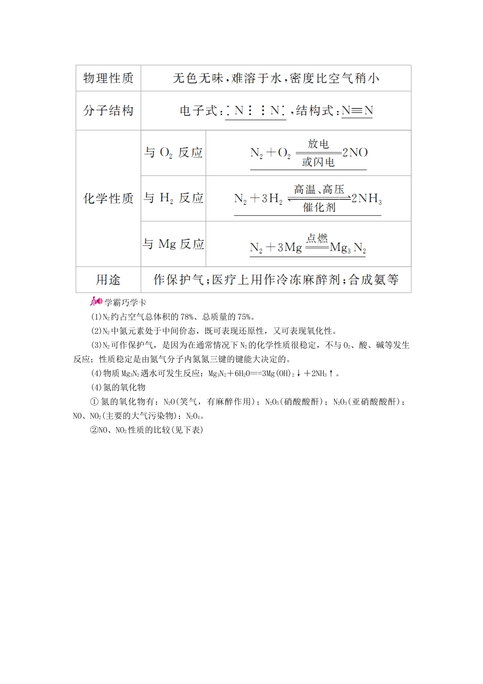 高考化学一轮复习 专题十九 氮及其化合物 考点一 氮及氧化物和硝酸教学案-人教版高三全册化学教学案_第2页
