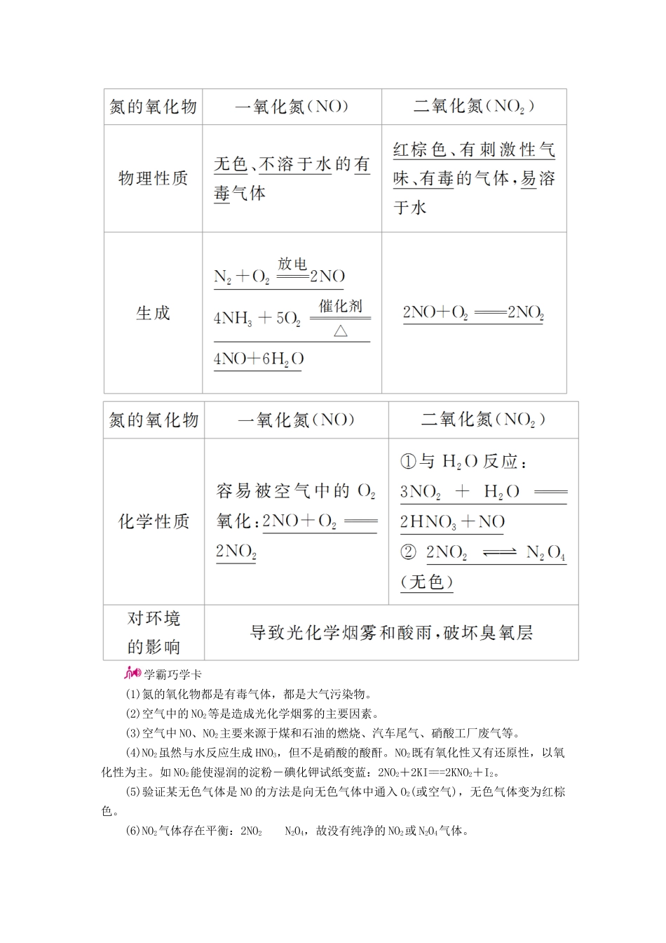 高考化学一轮复习 专题十九 氮及其化合物 考点一 氮及氧化物和硝酸教学案-人教版高三全册化学教学案_第3页