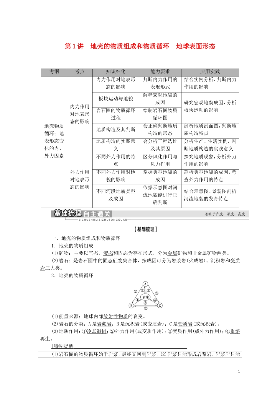 高考地理一轮复习 第1部分 第2章 自然环境中的物质运动和能量交换 第1讲 地壳的物质组成和物质循环 地球表面形态教学案 湘教版-湘教版高三全册地理教学案_第1页
