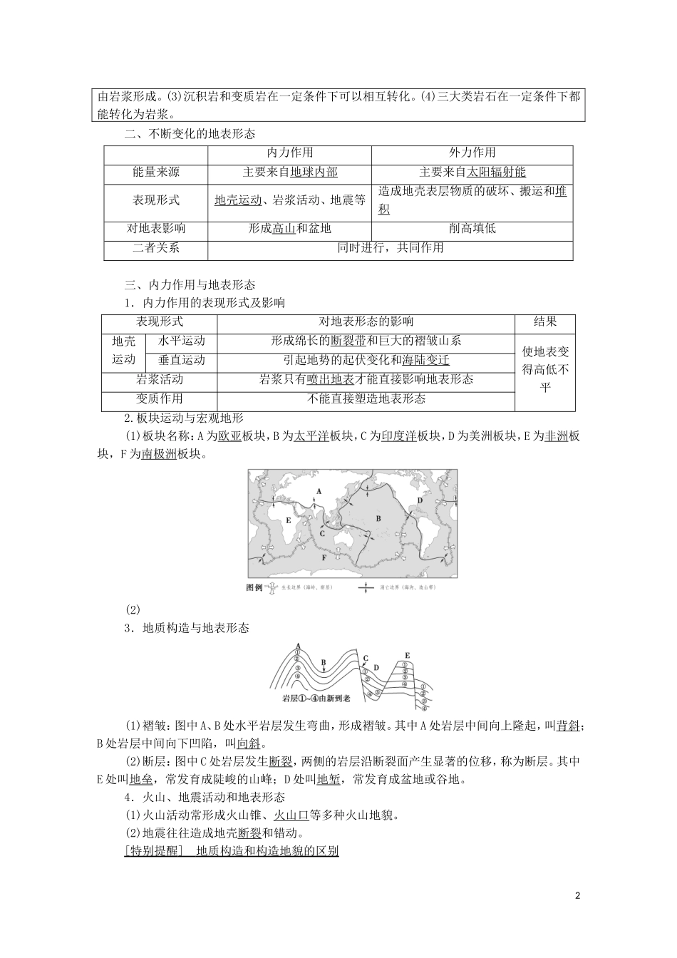 高考地理一轮复习 第1部分 第2章 自然环境中的物质运动和能量交换 第1讲 地壳的物质组成和物质循环 地球表面形态教学案 湘教版-湘教版高三全册地理教学案_第2页