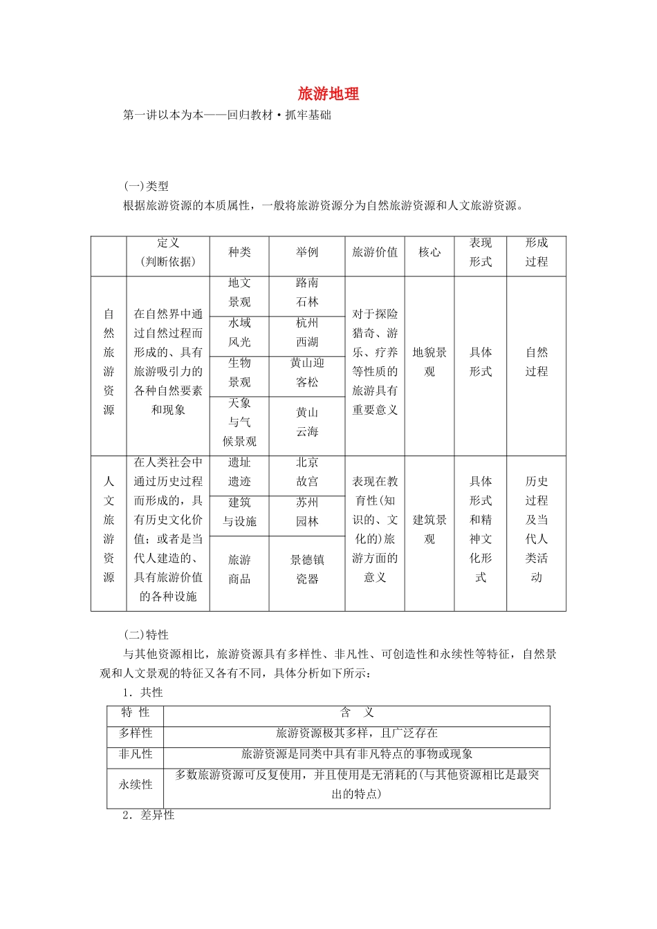 高考地理一轮复习 第5部分 选考模块 旅游地理学案 中图版-中图版高三全册地理学案_第1页