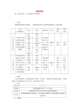 高考地理一轮复习 第5部分 选考模块 旅游地理学案 中图版-中图版高三全册地理学案