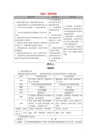 高考地理一轮复习 第5部分 选修3 旅游地理教学案 湘教版-湘教版高三选修3地理教学案