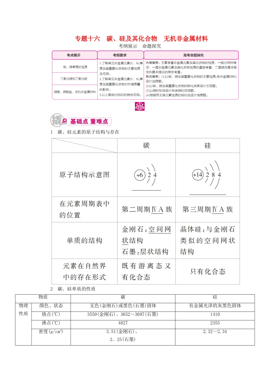 高考化学一轮复习 专题十六 碳、硅及其化合物 无机非金属材料 考点一 碳、硅单质的性质教学案-人教版高三全册化学教学案_第1页