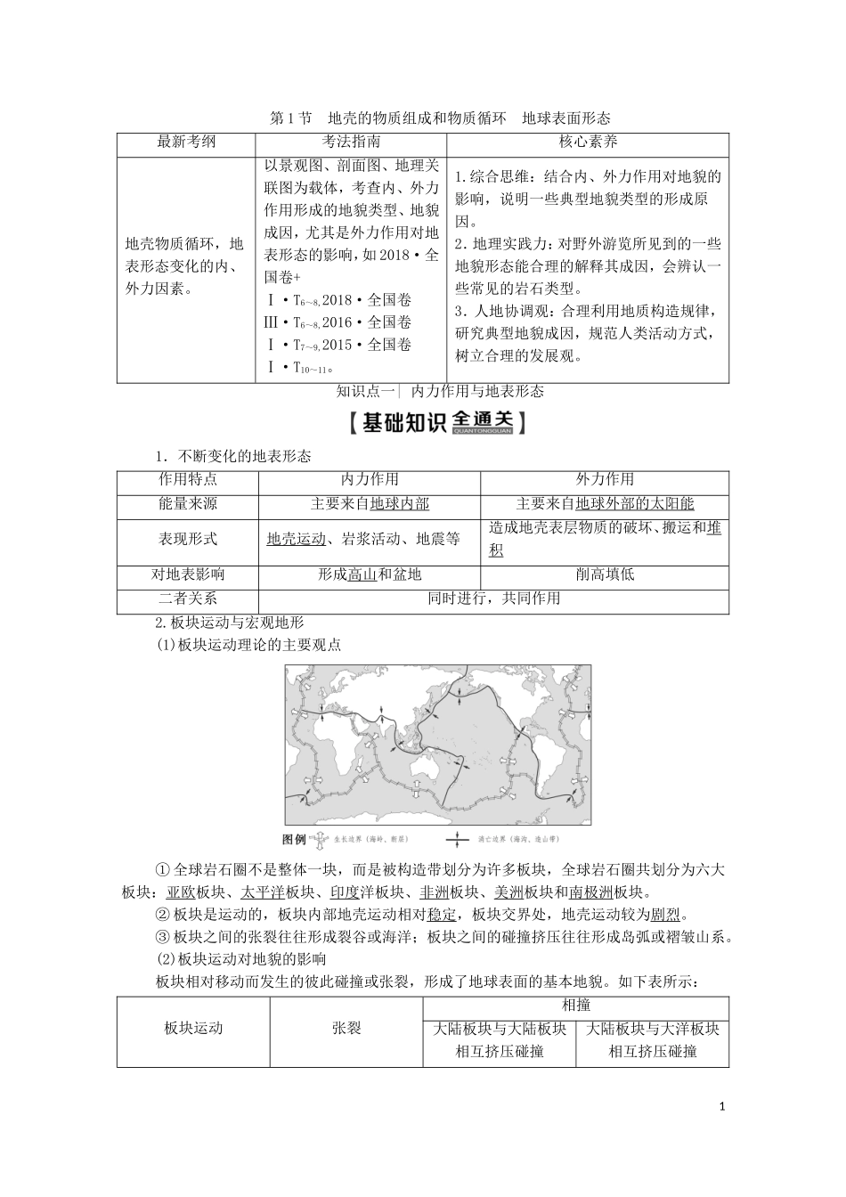 高考地理一轮复习 第1部分 第2章 自然环境中的物质运动和能量交换 第1节 地壳的物质组成和物质循环 地球表面形态教学案（含解析）湘教版-湘教版高三全册地理教学案_第1页