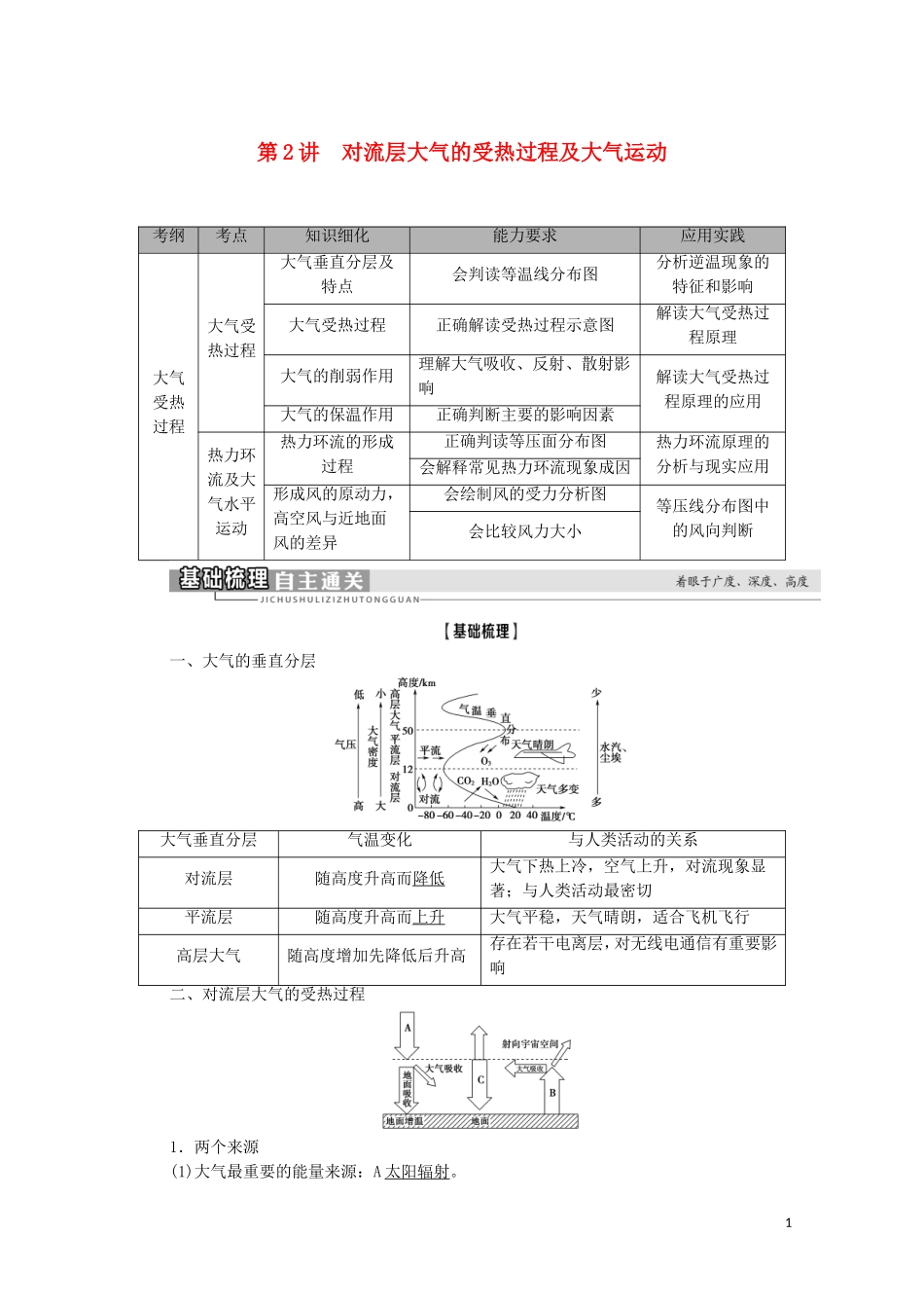 高考地理一轮复习 第1部分 第2章 自然环境中的物质运动和能量交换 第2讲 对流层大气的受热过程及大气运动教学案 湘教版-湘教版高三全册地理教学案_第1页