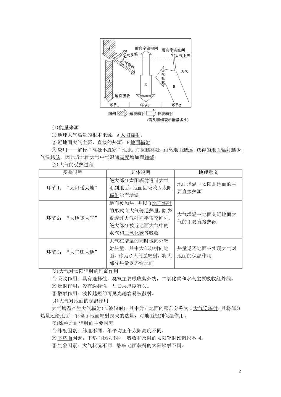 高考地理一轮复习 第1部分 第2章 自然环境中的物质运动和能量交换 第2节 对流层大气的受热过程与热力环流教学案（含解析）湘教版-湘教版高三全册地理教学案_第2页