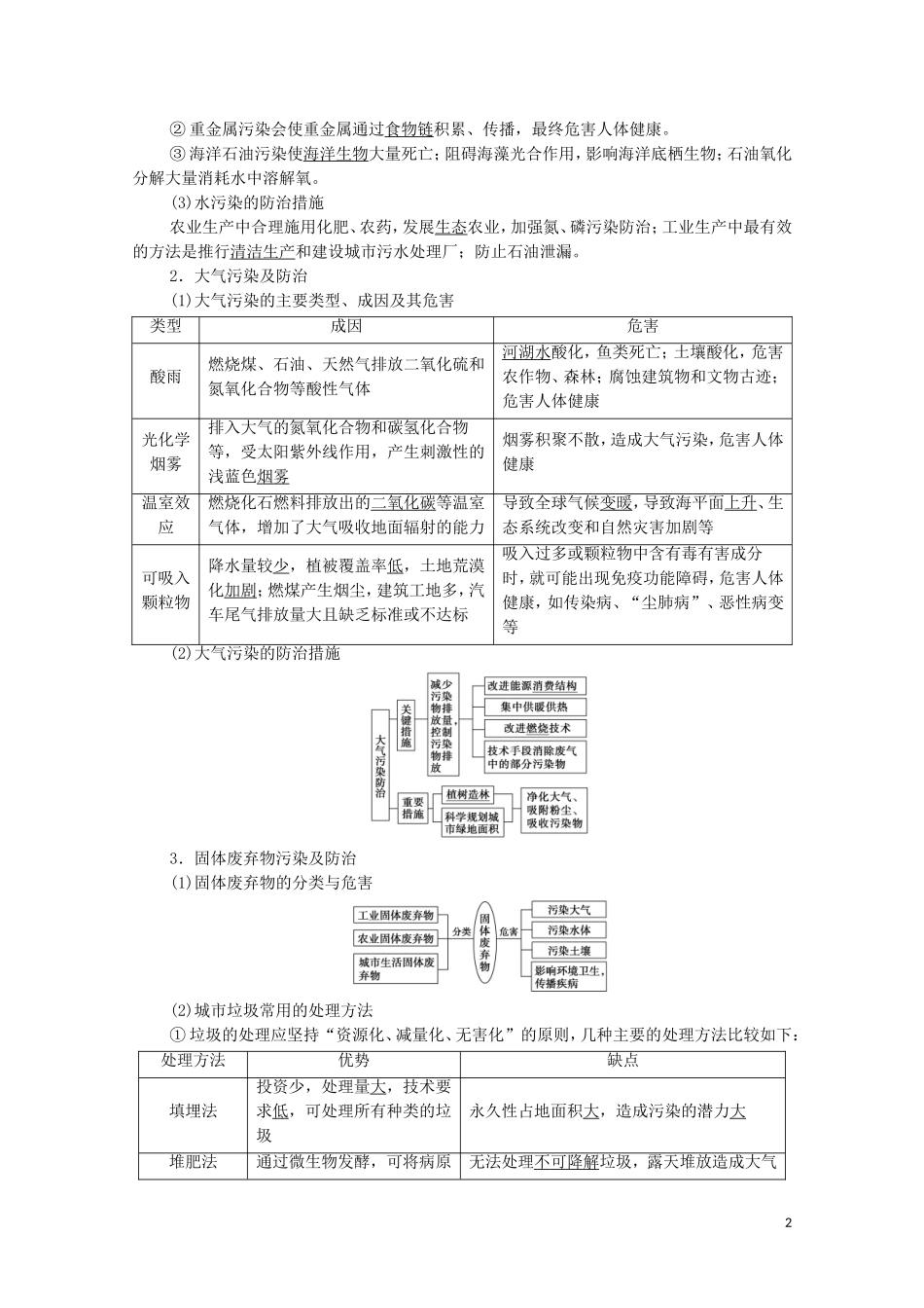 高考地理一轮复习 第5部分 选修4 环境保护教学案 湘教版-湘教版高三选修4地理教学案_第2页