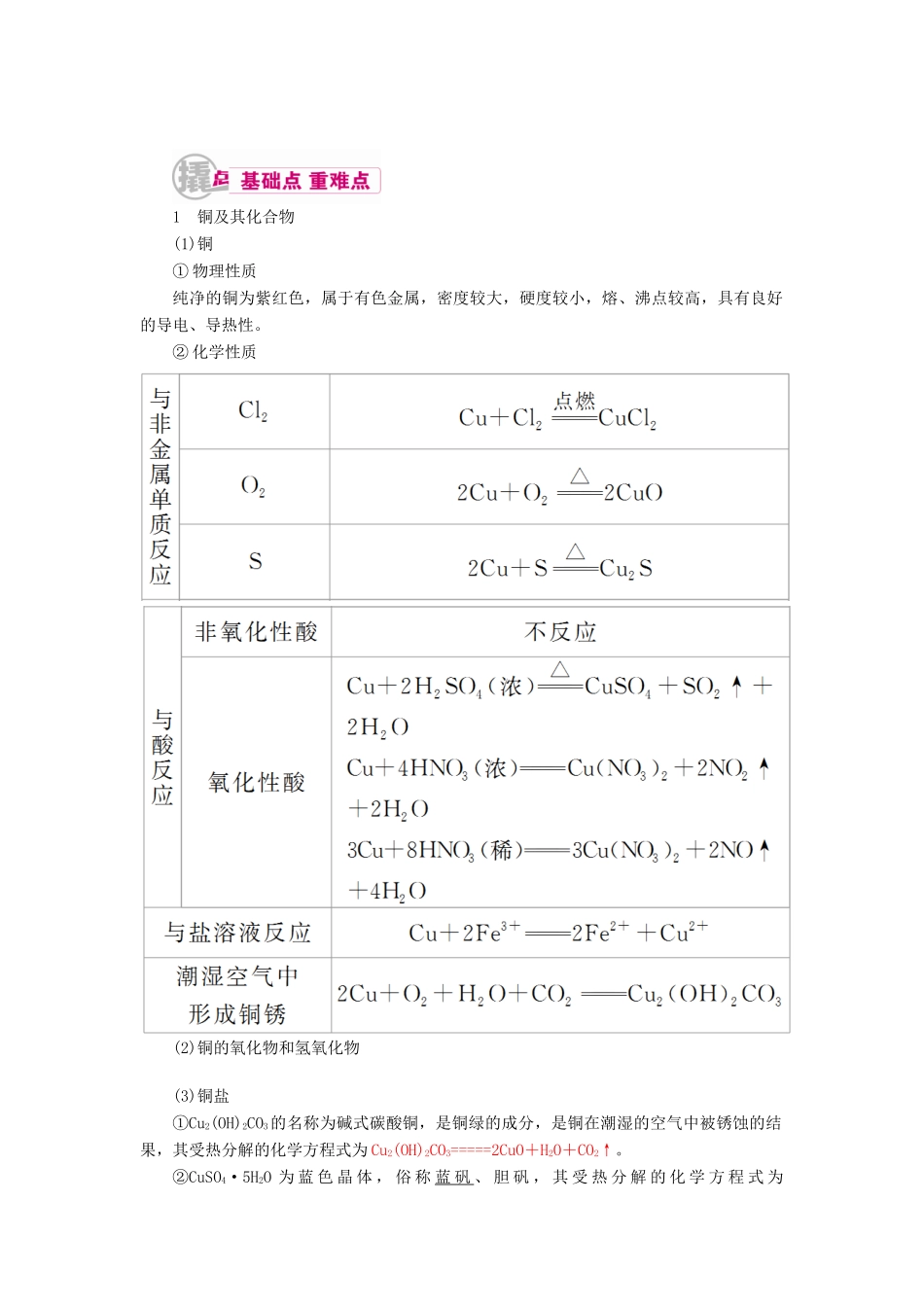 高考化学一轮复习 专题十五 铁、铜及其化合物　金属资源 考点二 铜及其化合物 金属材料教学案-人教版高三全册化学教学案_第1页
