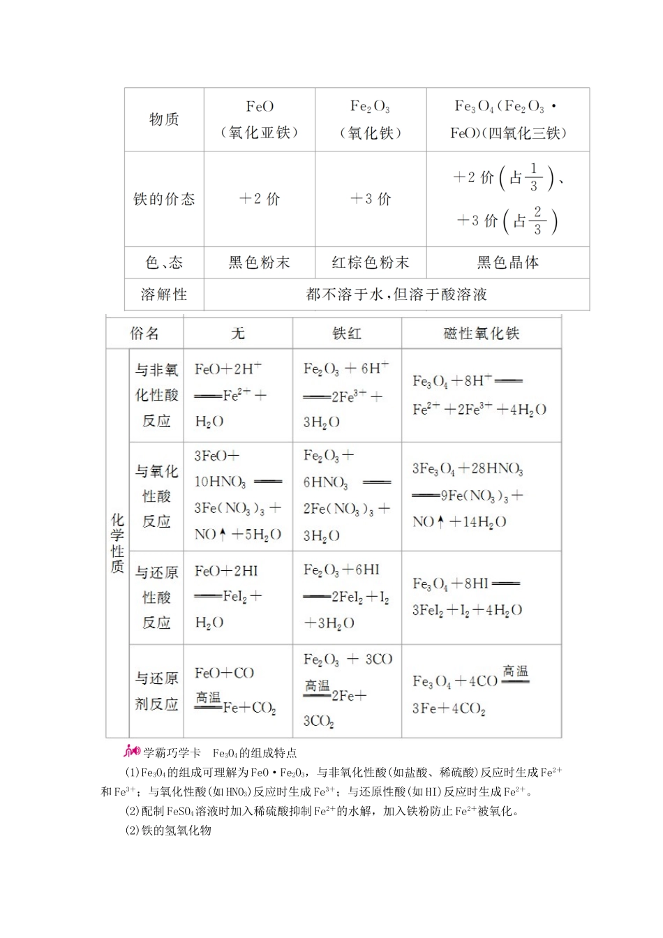 高考化学一轮复习 专题十五 铁、铜及其化合物　金属资源 考点一 铁及其化合物教学案-人教版高三全册化学教学案_第3页
