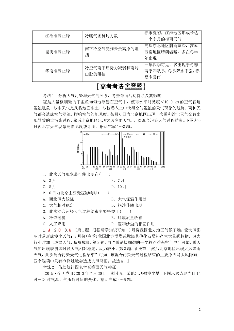 高考地理一轮复习 第1部分 第2章 自然环境中的物质运动和能量交换 第4节 常见的天气系统教学案（含解析）湘教版-湘教版高三全册地理教学案_第2页
