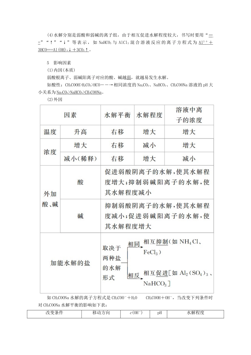 高考化学一轮复习 专题十一 盐类水解和沉淀溶解平衡 考点一 盐类水解教学案-人教版高三全册化学教学案_第2页