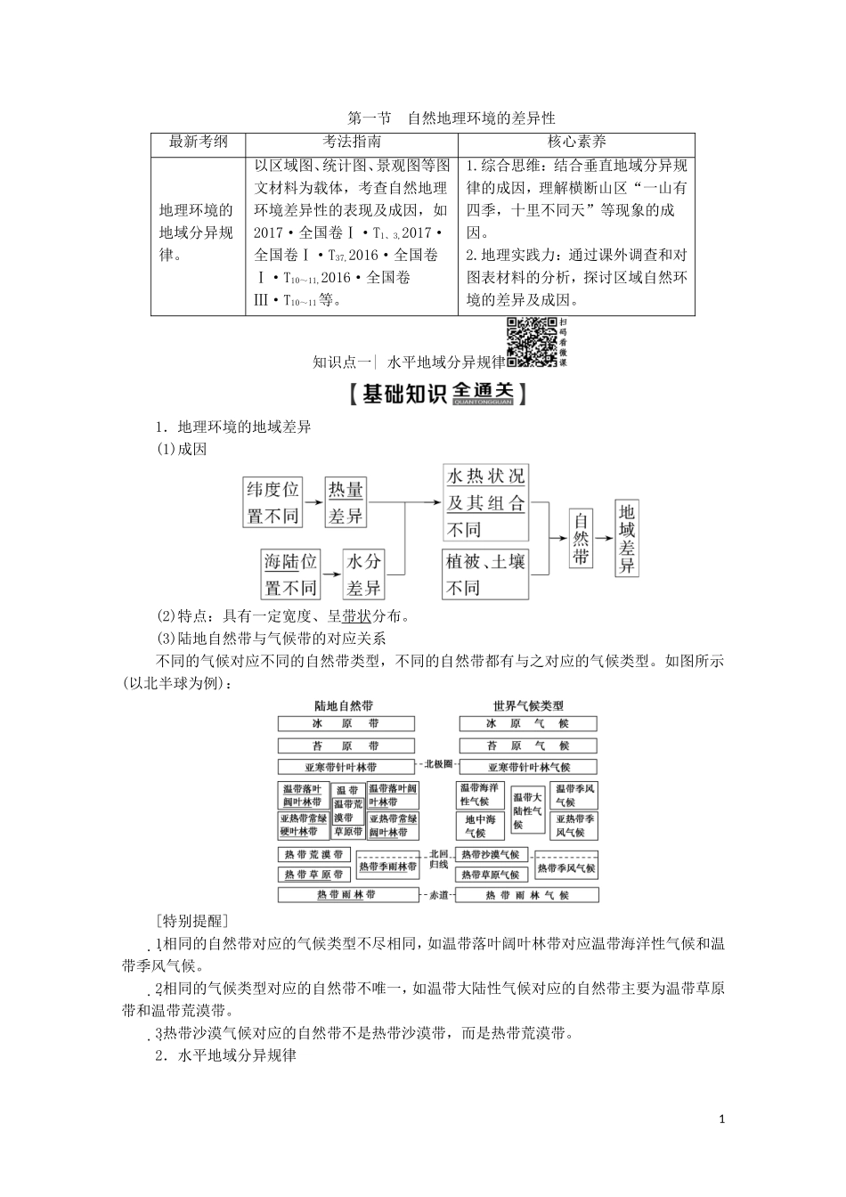 高考地理一轮复习 第1部分 第3单元 从圈层作用看地理环境内在规律 第1节 自然地理环境的差异性教学案（含解析）鲁教版-鲁教版高三全册地理教学案_第1页