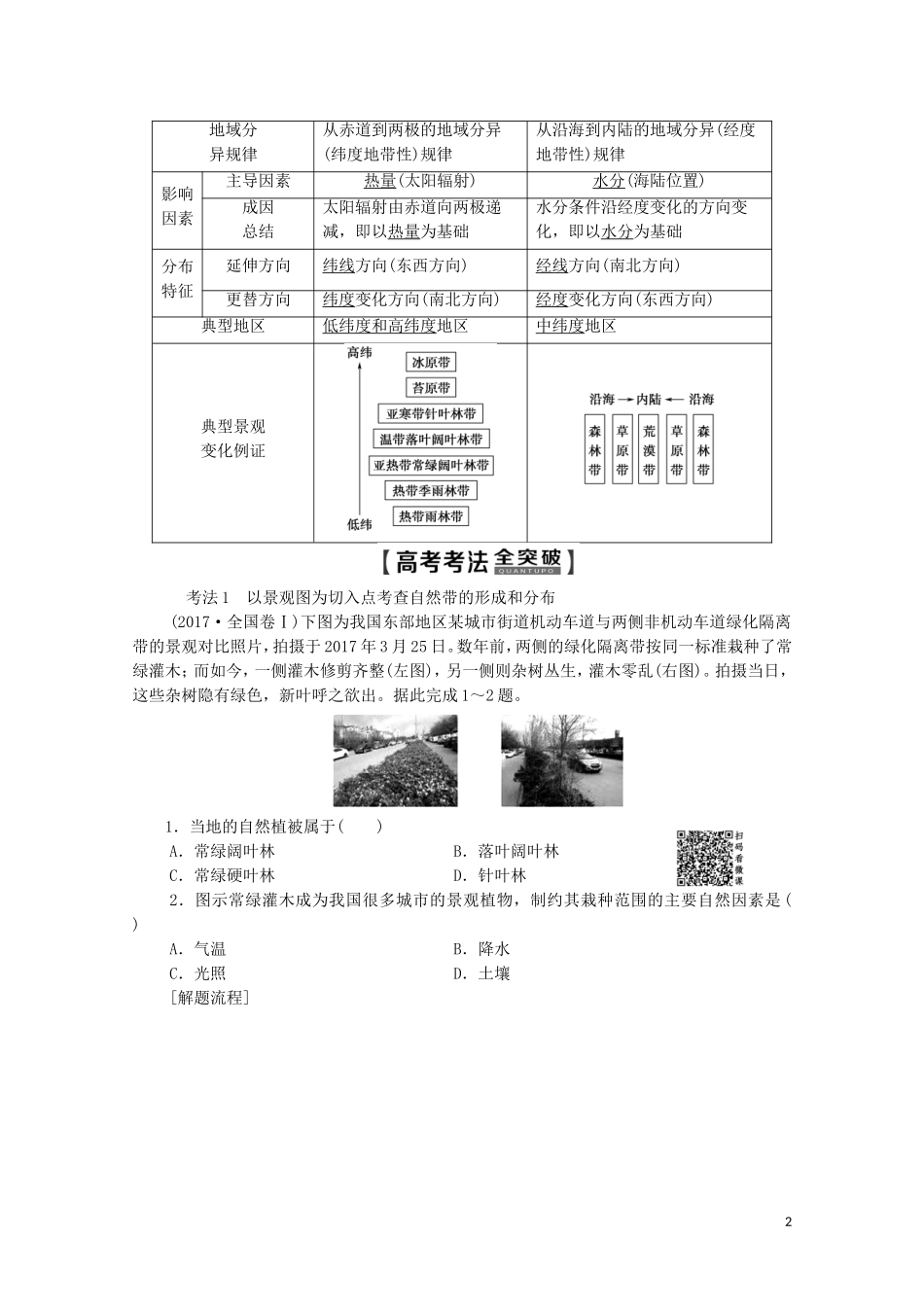高考地理一轮复习 第1部分 第3单元 从圈层作用看地理环境内在规律 第1节 自然地理环境的差异性教学案（含解析）鲁教版-鲁教版高三全册地理教学案_第2页
