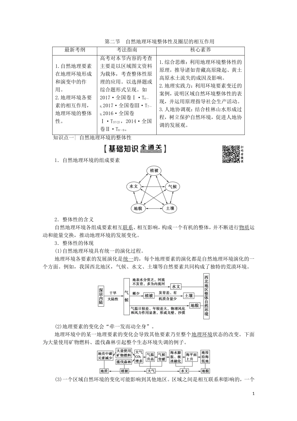 高考地理一轮复习 第1部分 第3单元 从圈层作用看地理环境内在规律 第2节 自然地理环境整体性及圈层的相互作用教学案（含解析）鲁教版-鲁教版高三全册地理教学案_第1页