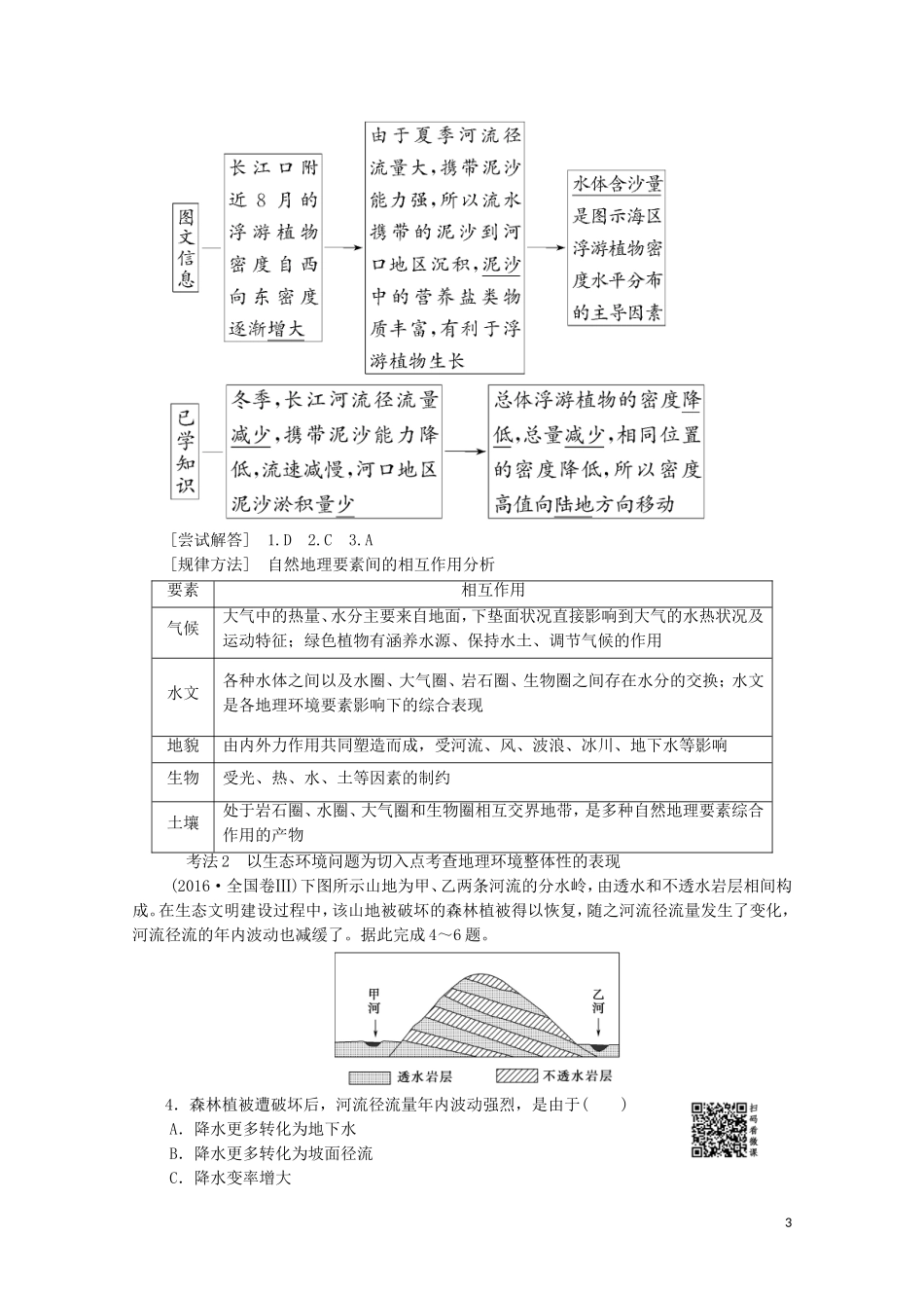 高考地理一轮复习 第1部分 第3单元 从圈层作用看地理环境内在规律 第2节 自然地理环境整体性及圈层的相互作用教学案（含解析）鲁教版-鲁教版高三全册地理教学案_第3页