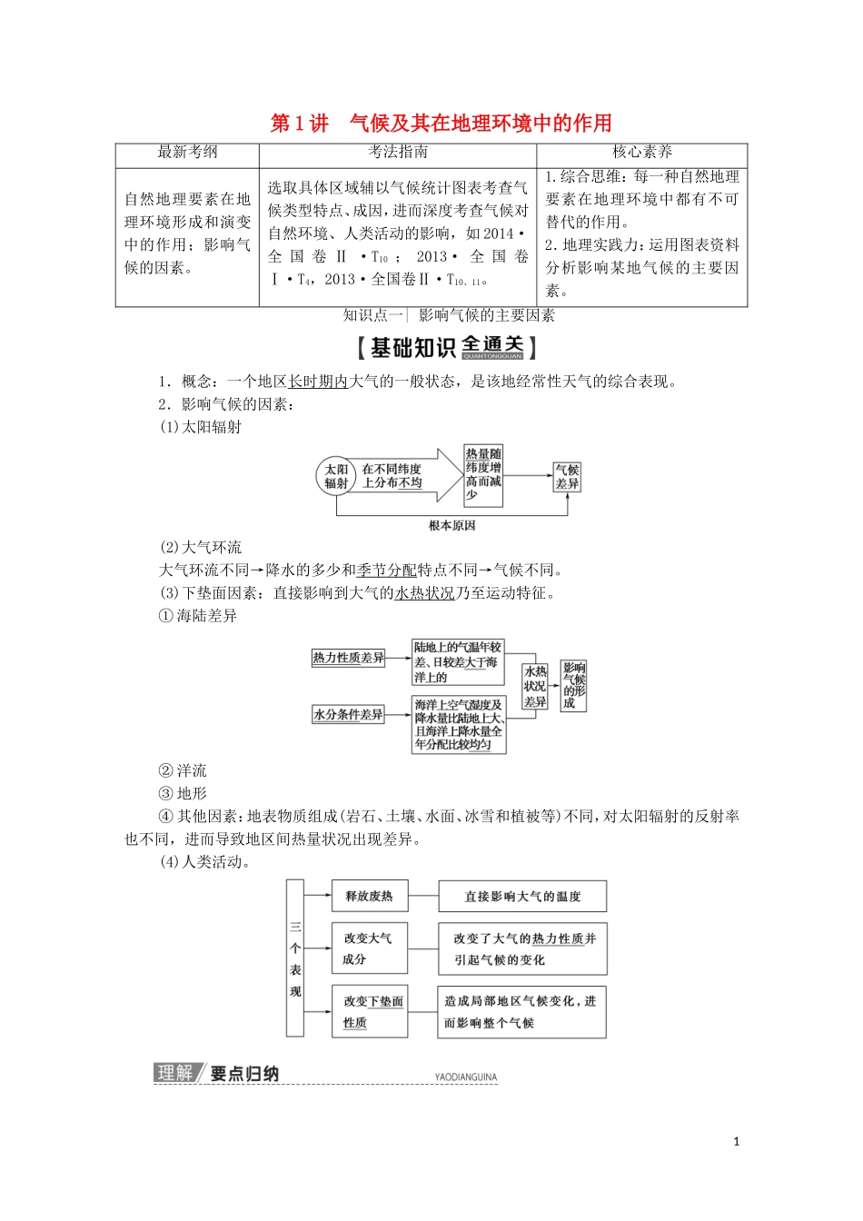 高考地理一轮复习 第1部分 第3章 地理环境的整体性和区域差异 第1讲 气候及其在地理环境中的作用教学案（含解析）中图版-中图版高三全册地理教学案_第1页