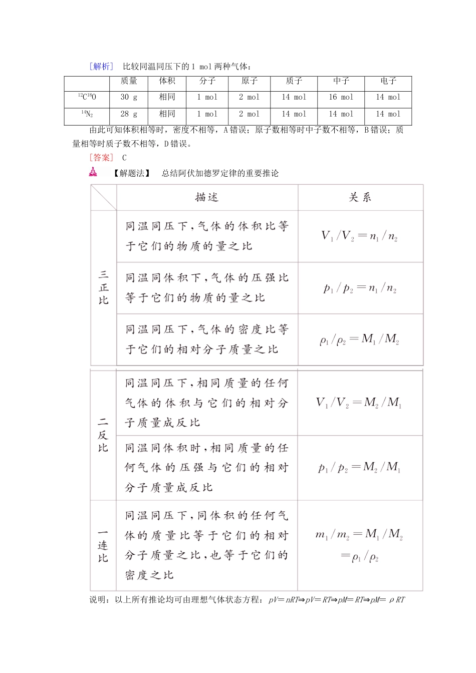高考化学一轮复习 专题一 物质的量 考点二 气体摩尔体积、阿伏加德罗定律教学案-人教版高三全册化学教学案_第3页