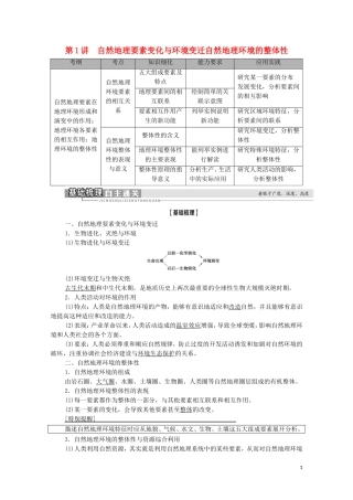 高考地理一轮复习 第1部分 第3章 自然地理环境的整体性与差异性 第1讲 自然地理要素变化与环境变迁 自然地理环境的整体性教学案 湘教版-湘教版高三全册地理教学案
